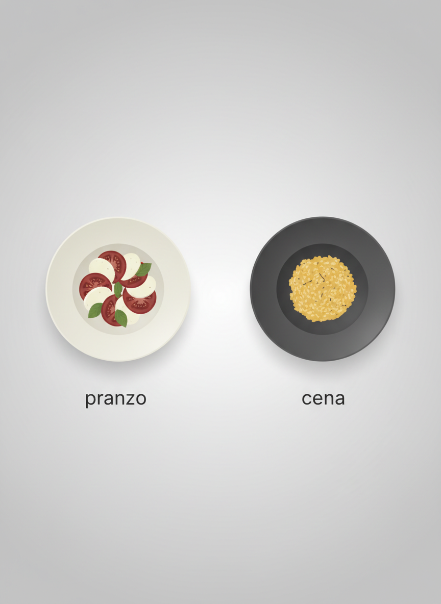 Two minimalist circular icons representing pranzo and cena placed on a smooth, dove-grey background with a subtle gradient. The lunch icon shows a simple, top-down view of a pale ceramic plate with a delicate serving of caprese salad: ivory mozzarella rounds, muted red tomato slices, and soft green basil leaves arranged with graphic clarity. The dinner icon displays a darker-toned plate with a small, elegantly presented risotto allo zafferano, its golden hue subdued and creamy. Both plates sit on faintly suggested tabletops, hinted by thin shadow ovals beneath. Gentle, diffused studio lighting creates soft highlights and almost imperceptible reflections. The composition aligns the icons side by side using rule of thirds spacing, leaving ample negative space for interface text. The overall mood is calm, luxurious, and user-interface friendly with photographic realism and minimalist design.